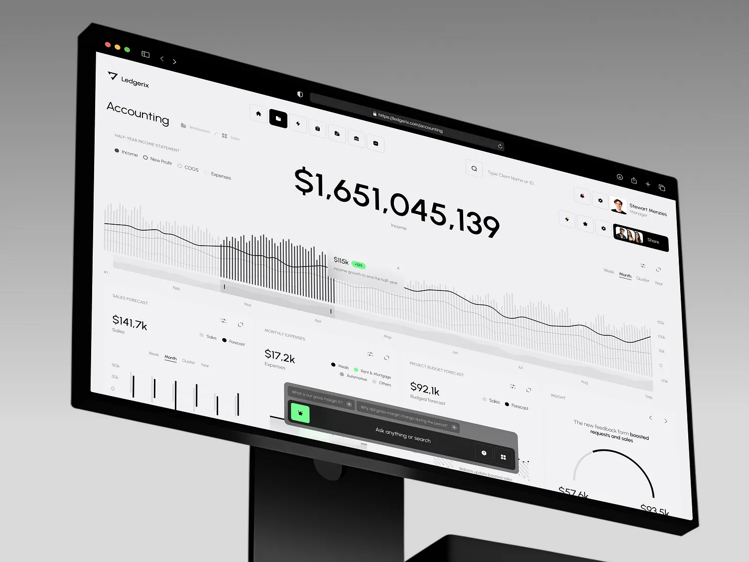 HRM — Financiera